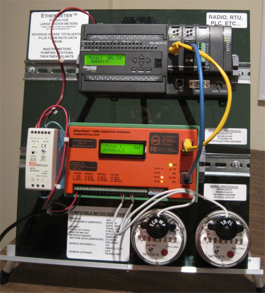 The EtherMeter & The Koyo PLC: Configuring MODBUS Communications ...