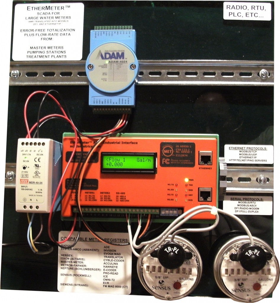 Flow Meter – SCADAmetrics