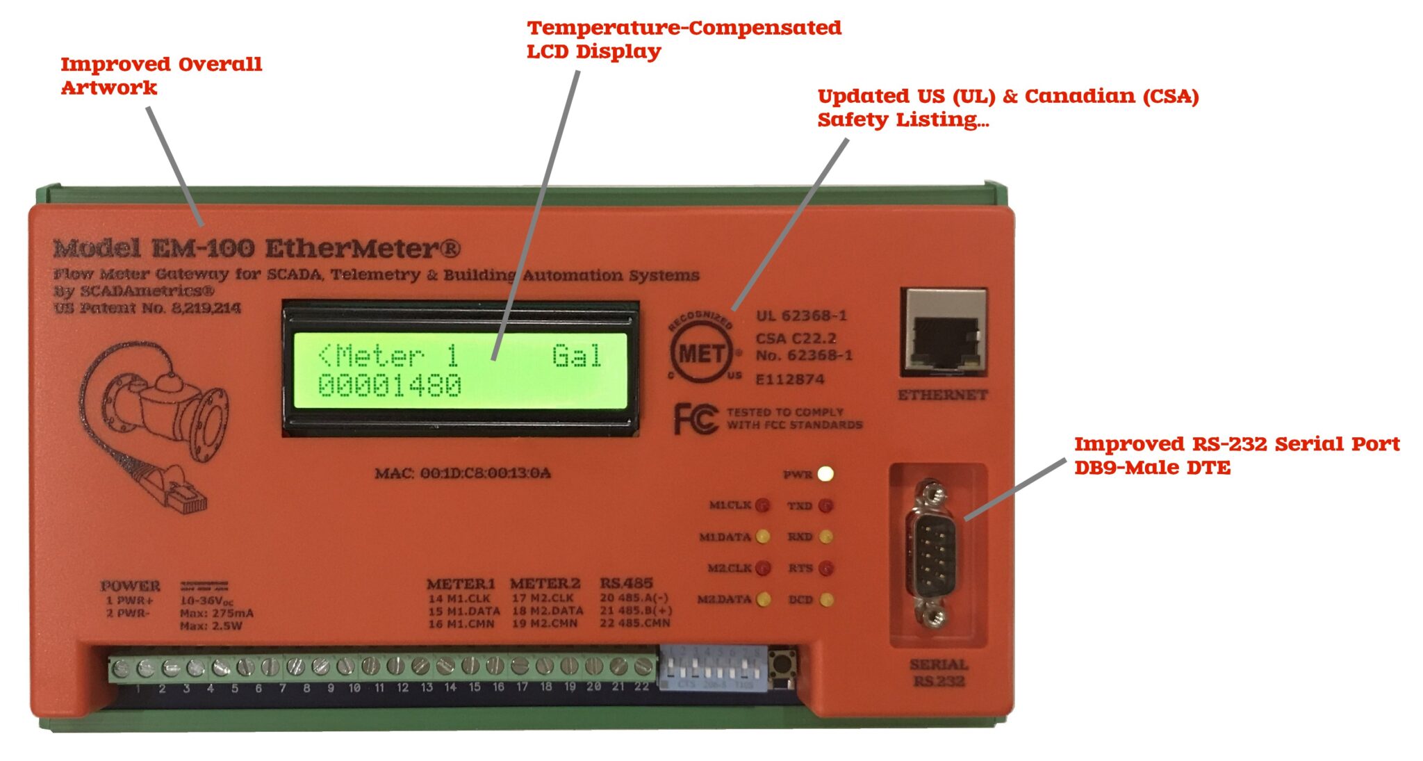 Major Improvements To EtherMeter Unveiled! – SCADAmetrics