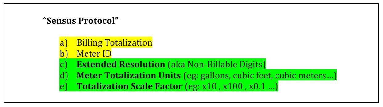 “Minimum Sensus Protocol 2025” – A Proposed Minimum Data Transmission ...